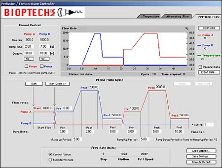 Computer deals temperature control